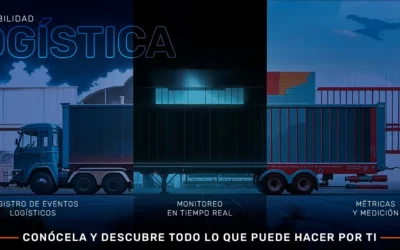 La Observabilidad Logística, conócela y descubre todo lo que puede hacer por tí
