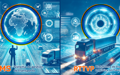 Conoce las diferencias básicas entre un Real-Time Transportation Visibility Platform (RTTVP) y un Transportation Management System (TMS)