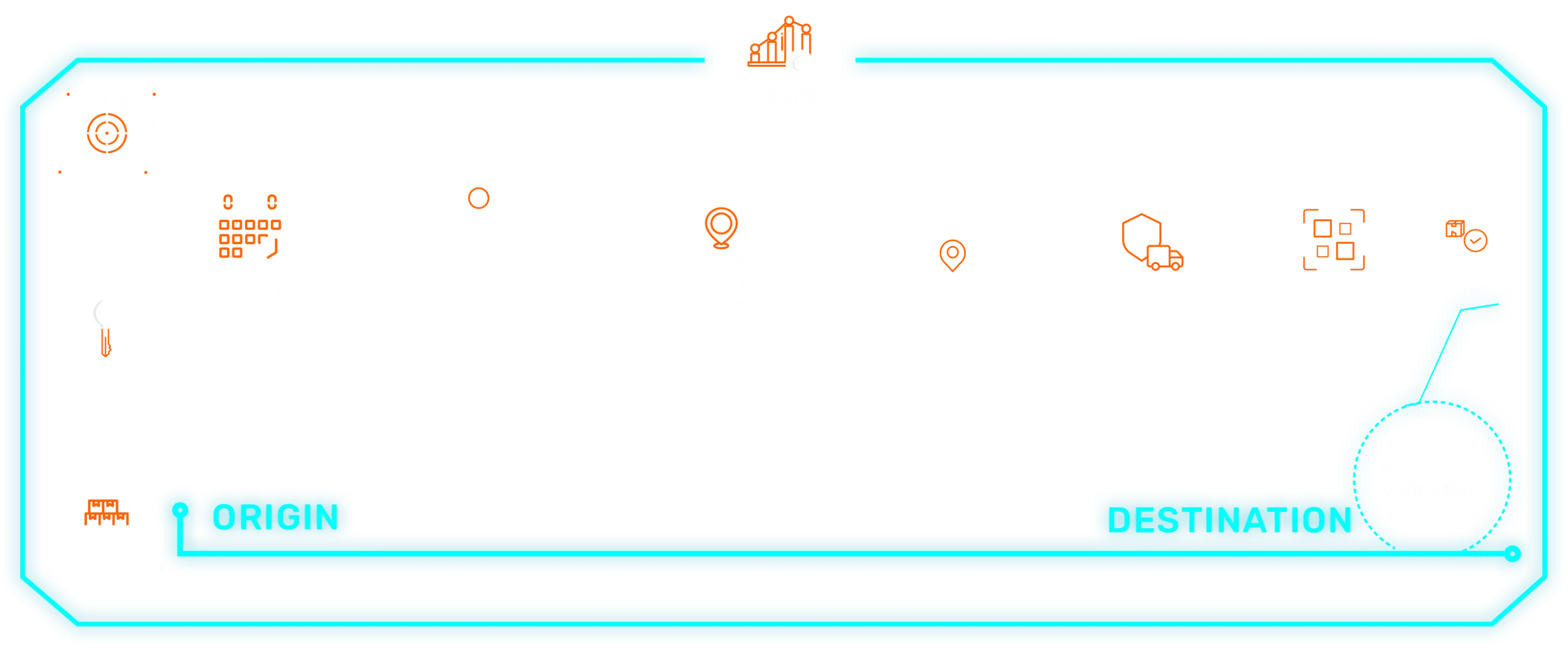Roadmap-website-eng One Pager de Recurso Confiable sobre Control Track y la Real-Time Transportation Visibility Platform para visibilidad logística en tiempo real.