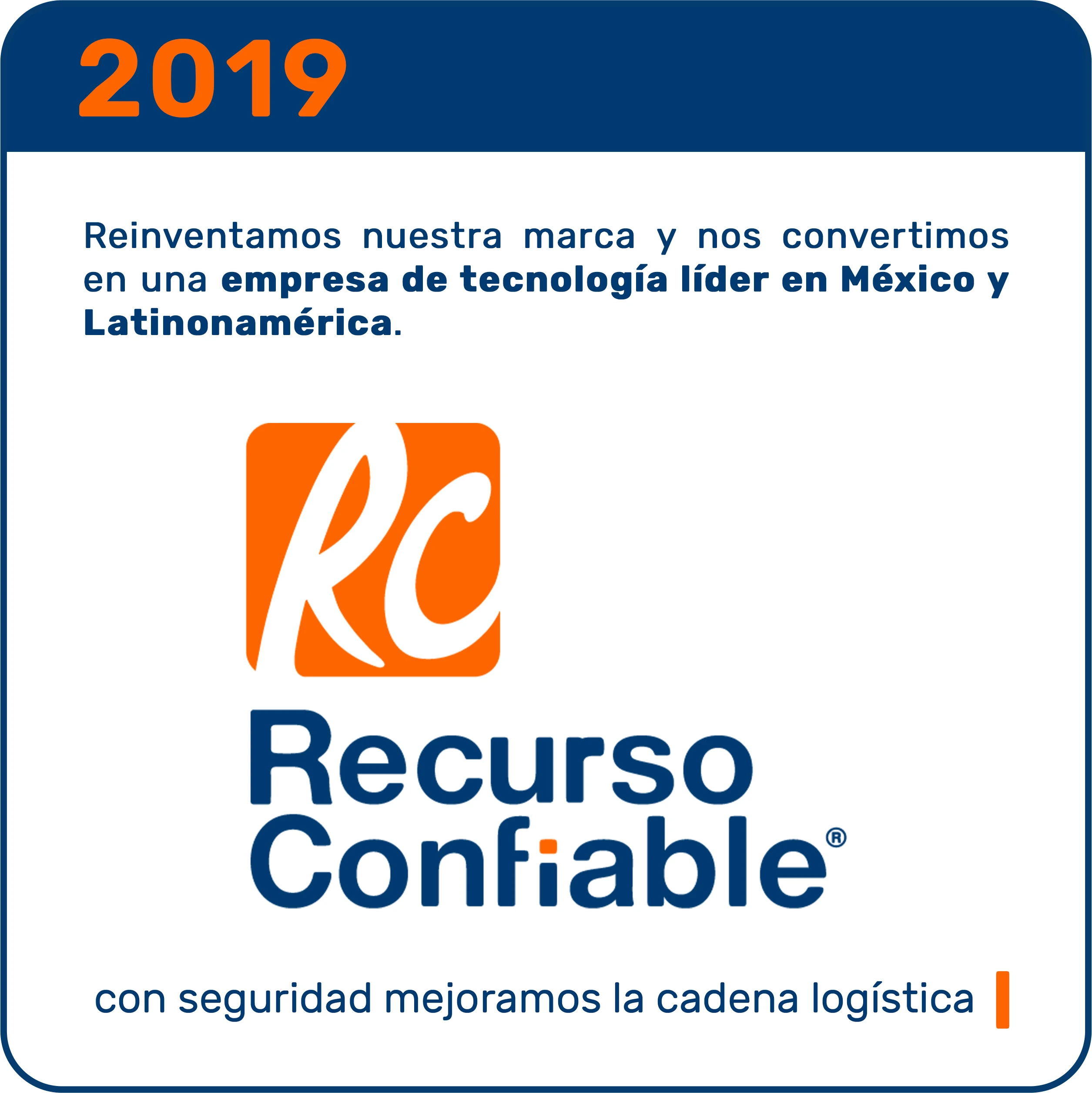FormatoTabla22019
