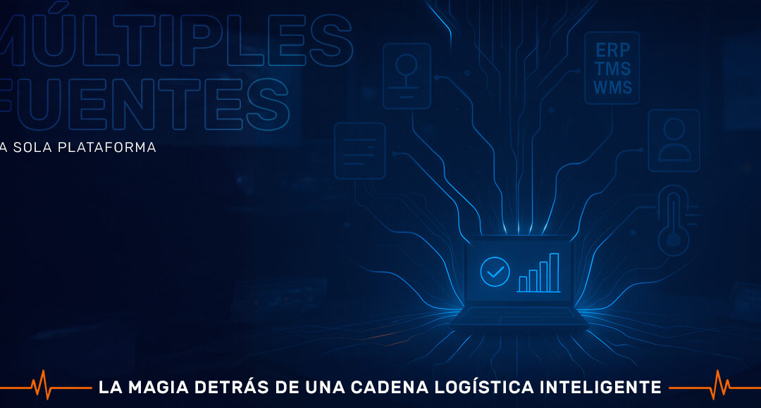 Múltiples fuentes… Una sola plataforma; la magia detrás de una cadena logística verdaderamente inteligente.